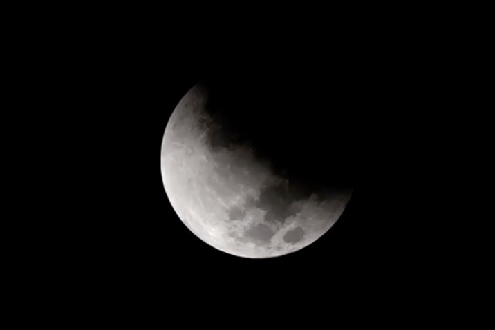 moon under earth's shadow
