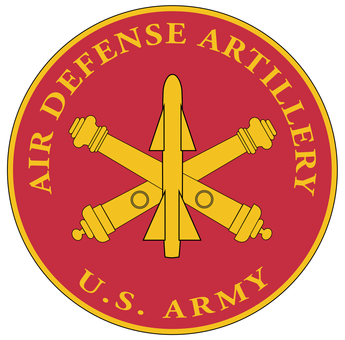Air Defense Artillery
