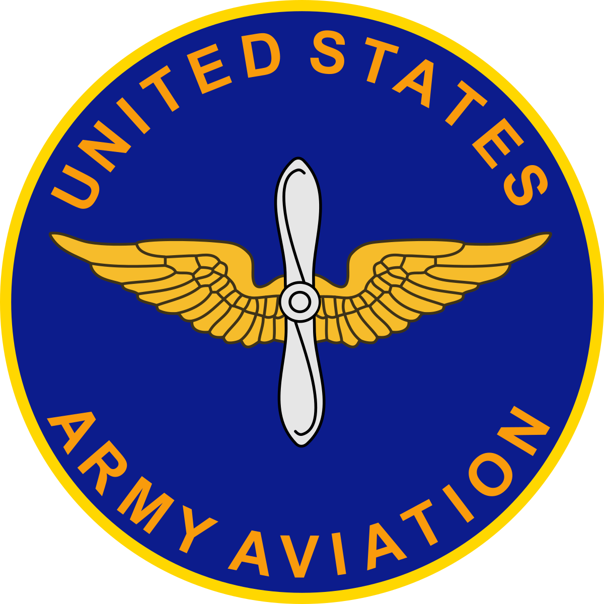 US Army Aviation